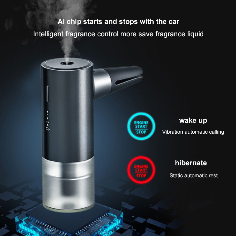 Car Outlet Vent Perfume Clips  - Home Fragrance Janzen 评论和价格