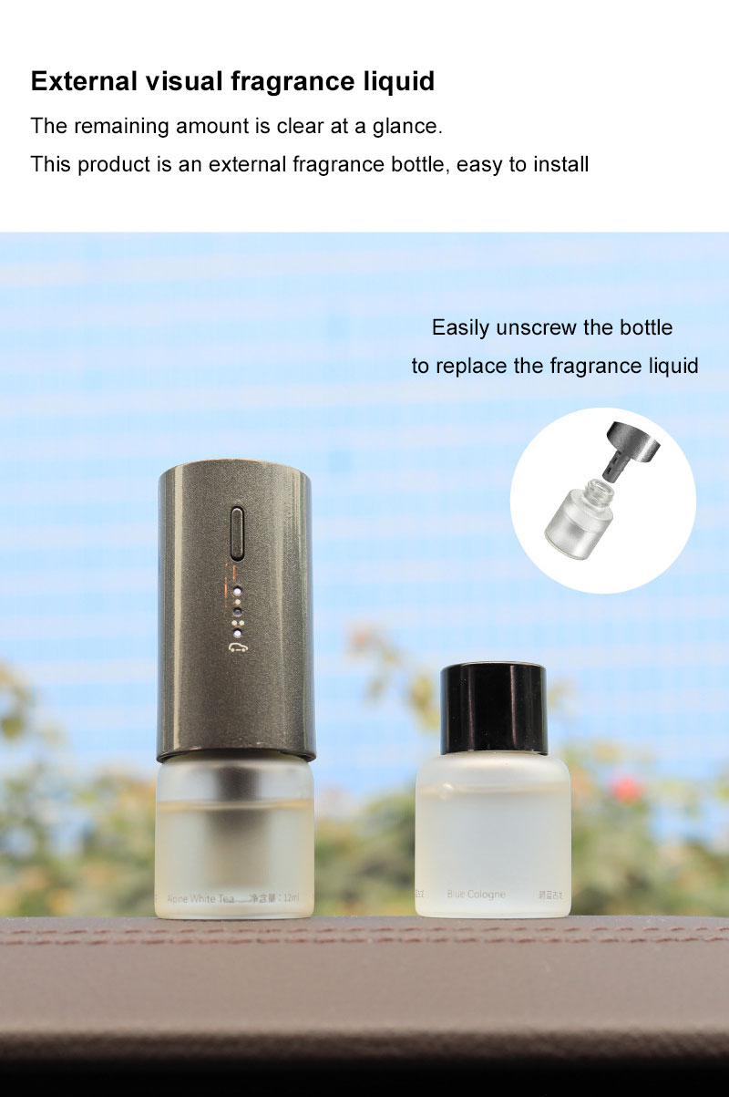 Car Outlet Vent Perfume Clips  - Home Fragrance Janzen 评论和价格