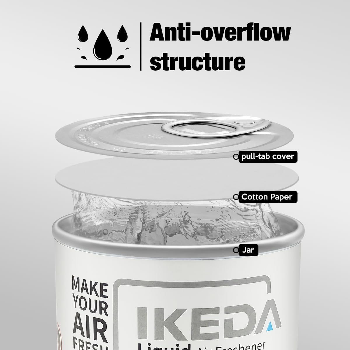 IKEDA Home Deodorizer Fruit Fr - Home Fragrance Bad For You 评论和价格