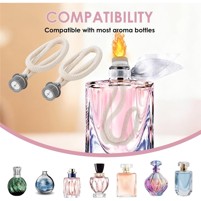 [NEWA76K!】 Oil Lamp Wick Repla - Home Fragrance No 3 评论和价格