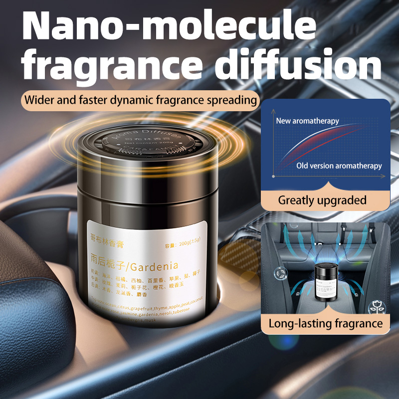 Car Air Freshener, New Model I - Home Fragrance Janzen 评论和价格