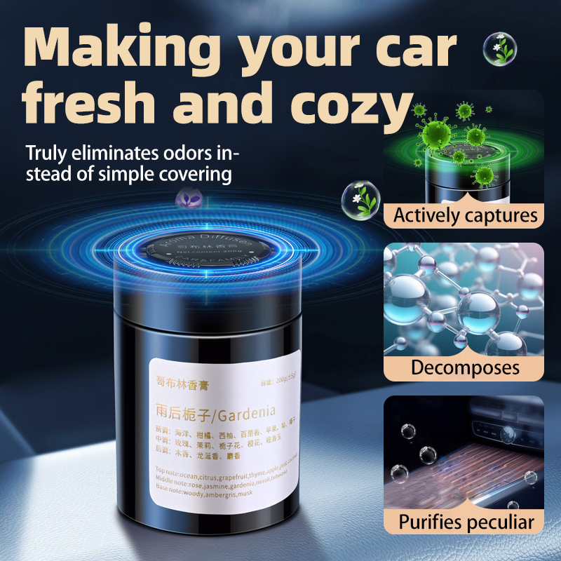 Car Air Freshener, New Model I - Home Fragrance Janzen 评论和价格