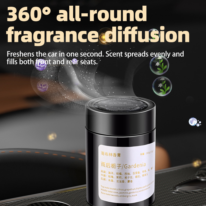 Car Air Freshener, New Model I - Home Fragrance Janzen 评论和价格
